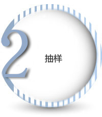 抽樣