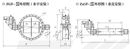 ZGF-450/650自動調(diào)節(jié)高溫蝶閥