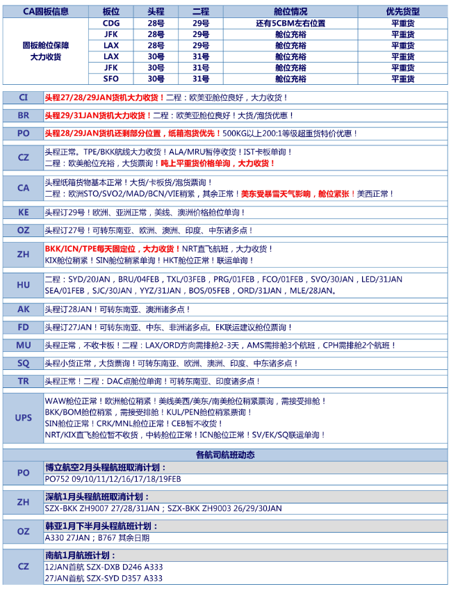 深圳市大智通國際貨運代理有限公司